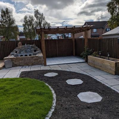 Landscape Gardening - Bishopbriggs 2024